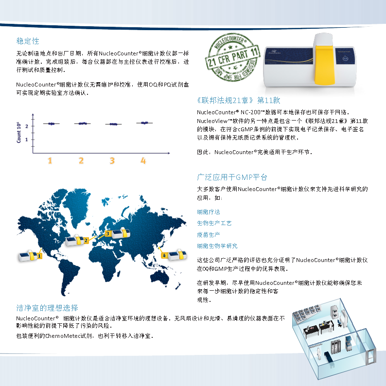 chemometec NC-200 智能细胞计数仪