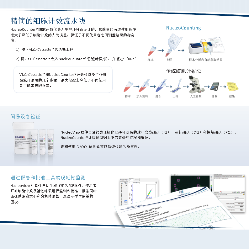 chemometec NC-200 智能细胞计数仪