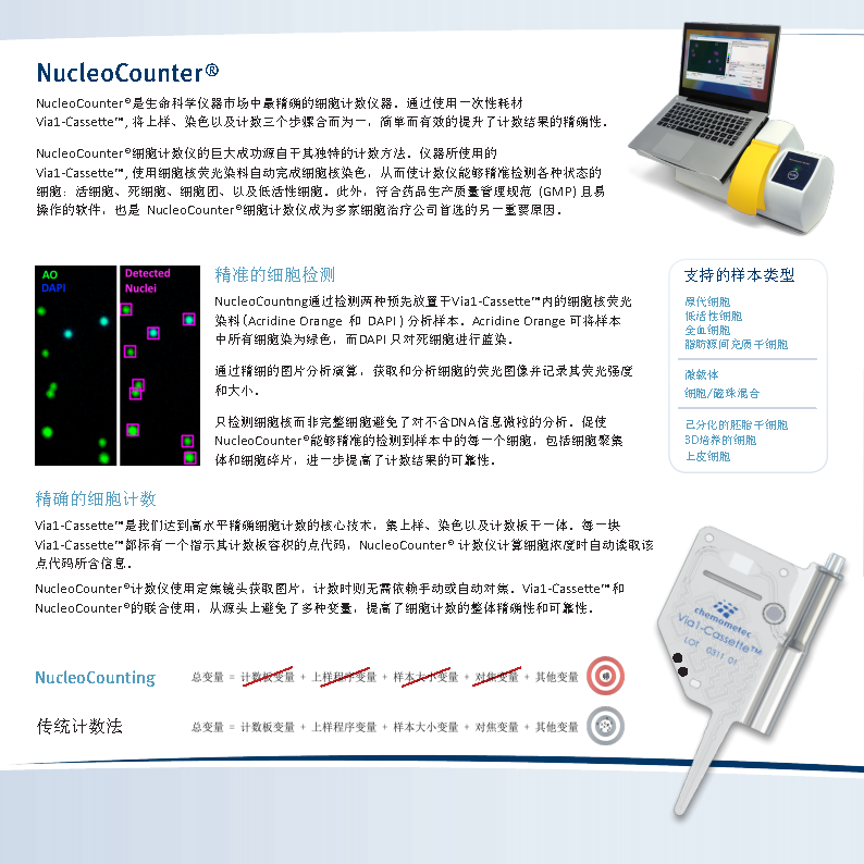 chemometec NC-200 智能细胞计数仪