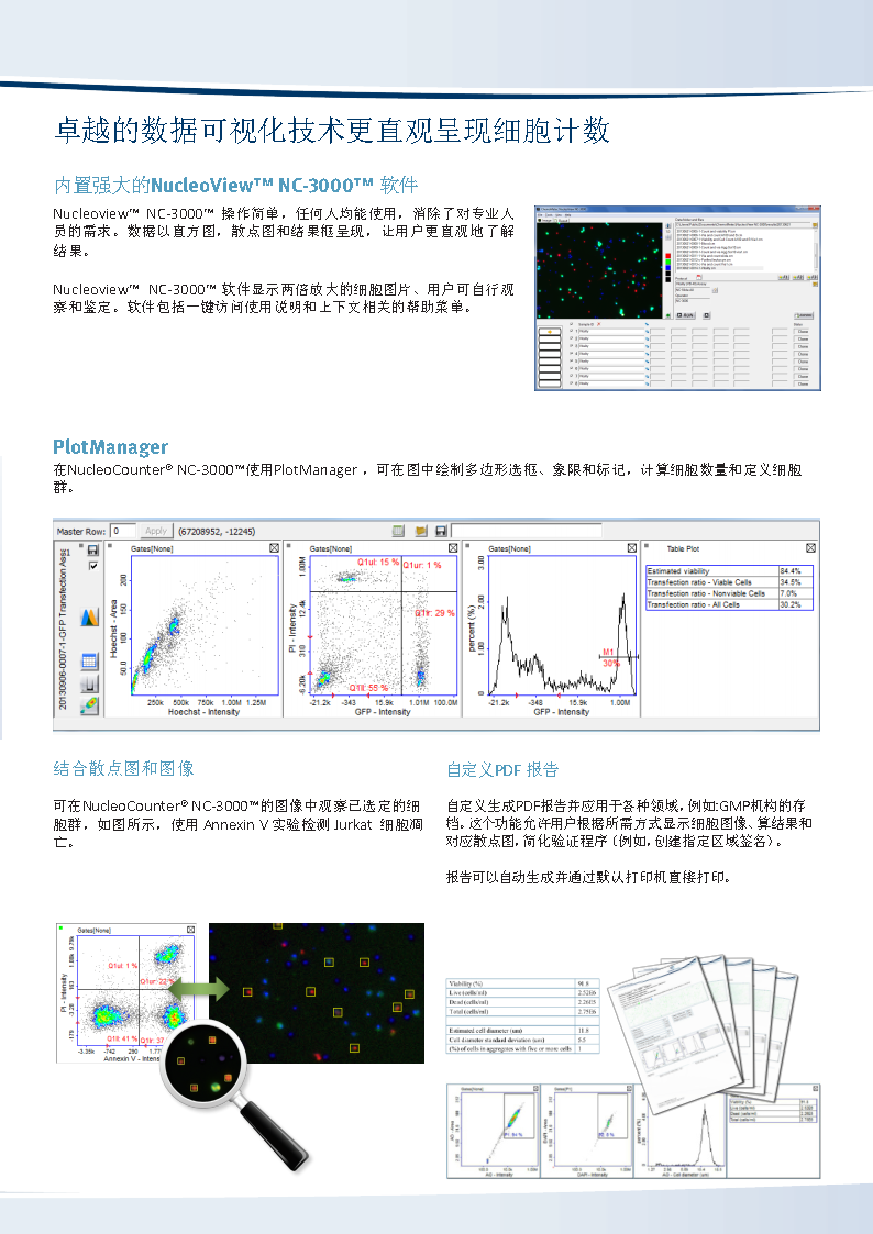 chemometec NC-3000 图像流式细胞分析仪